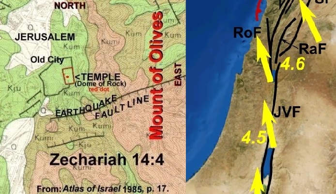 Left: West-East fault line under the Mount of Olives. Right: Tectonic force direction. See Photo Credits.